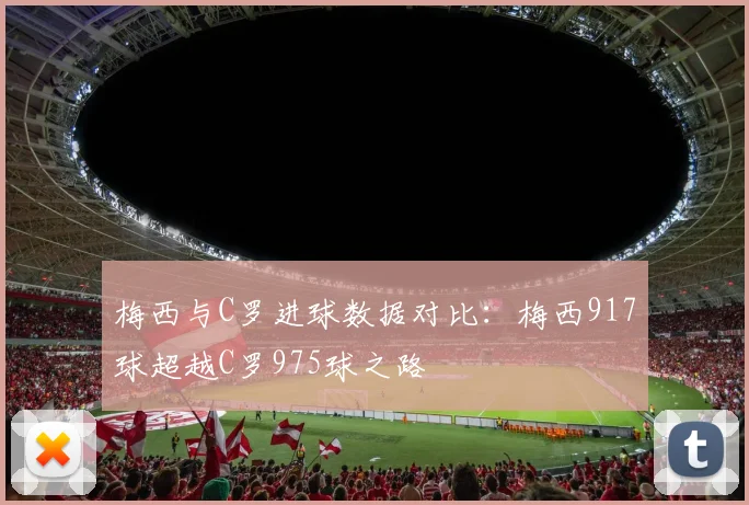 梅西与C罗进球数据对比：梅西917球超越C罗975球之路